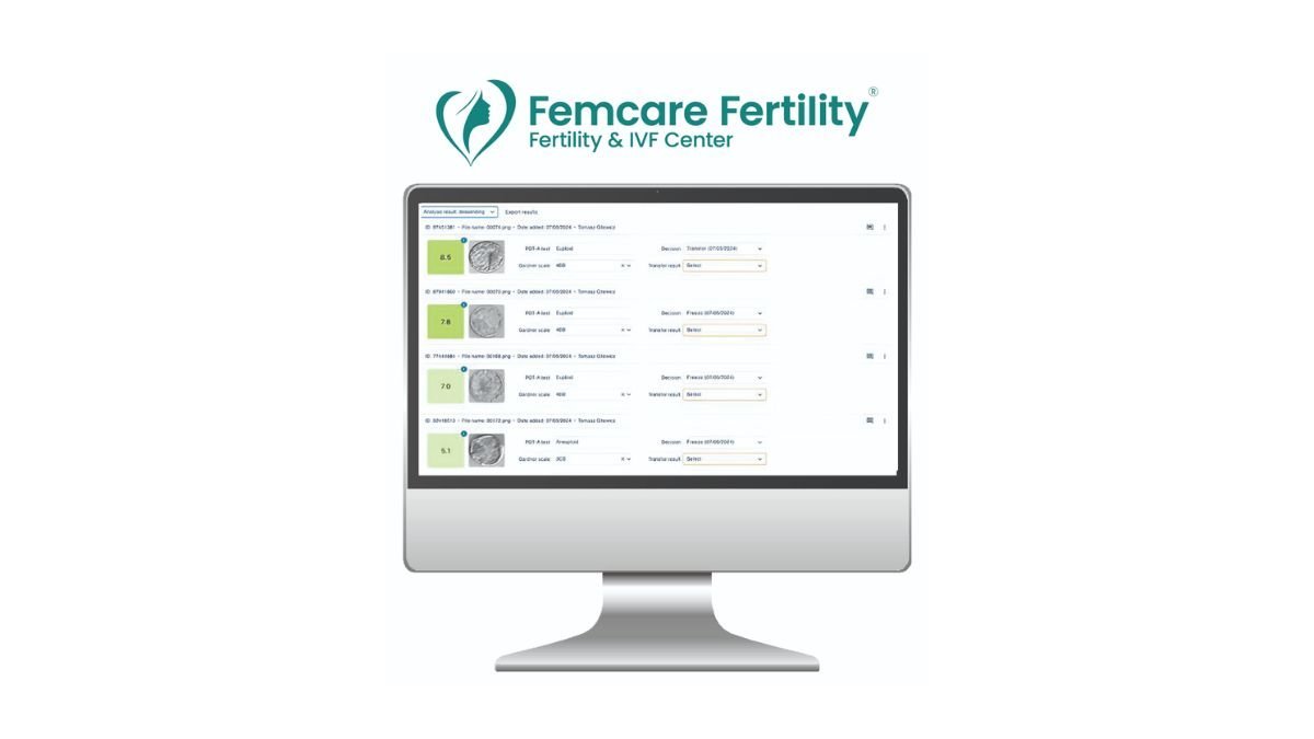 Femcare Fertility